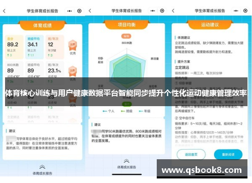 体育核心训练与用户健康数据平台智能同步提升个性化运动健康管理效率