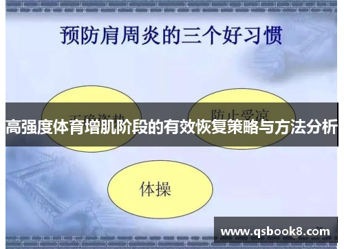 高强度体育增肌阶段的有效恢复策略与方法分析